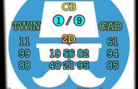 prediksi china 12 juli 2025