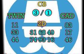 prediksi china 17 juli 2025