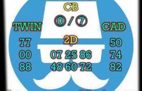 prediksi sgp 14 juli 2025
