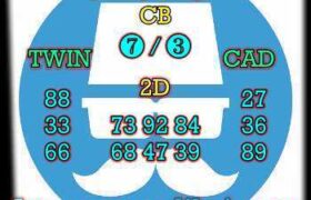 prediksi sgp 6 juli 2025