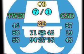 prediksi sgp 7 juli 2025