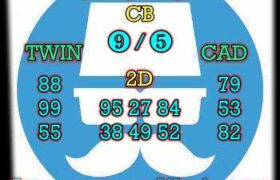 prediksi taiwan 8 juli 2025