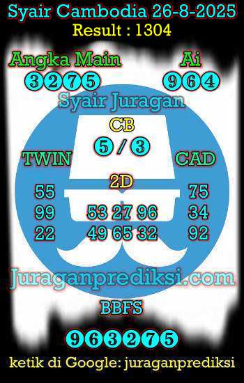 prediksi cambodia 26 agustus 2025, syair cambodia hari ini selasa 26-8-2025, prediksi syair kamboja 26 agustus 2025 4d jitu dan akurat