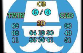 prediksi china 16 agustus 2025