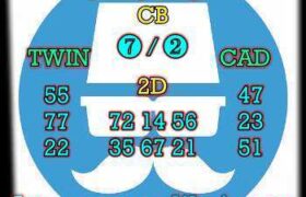 prediksi china 2 september 2025