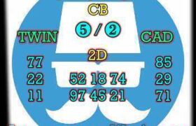 prediksi china 24 agustus 2025