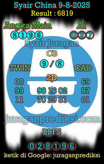 prediksi china 9 agustus 2025, syair china hari ini sabtu 9-8-2025, bocoran china, prediksi china akurat, syair china, prediksi china jitu