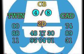 prediksi sdy 13 agustus 2025