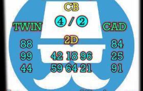 prediksi sdy 18 agustus 2025