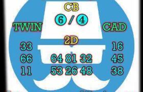 prediksi sdy 25 agustus 2025
