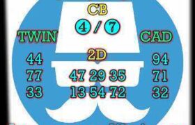 prediksi sdy 26 agustus 2025