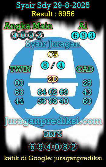 prediksi sdy 29 agustus 2025, syair sdy hari ini jumat 29-8-2025, prediksi syair sydney 29 agustus 2025, prediksi sdy jp jitu dan akurat