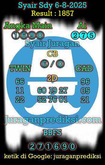 prediksi sdy 6 agustus 2025, syair sdy hari ini rabu 6-8-2025, prediksi syair sydney 6 agustus 2025, prediksi sdy jp jitu dan akurat