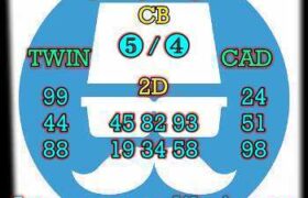 prediksi taiwan 27 agustus 2025