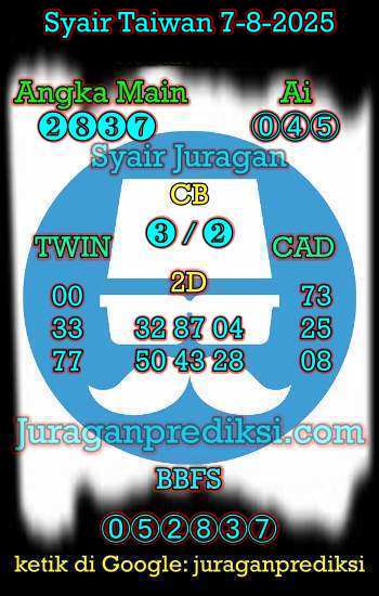 prediksi taiwan 7 agustus 2025, syair taiwan hari ini kamis 7-8-2024, angka keluar togel taiwan, toto jitu taiwan 7 agustus 2025 akurat