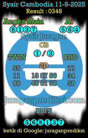 prediksi cambodia 11 september 2025, syair cambodia hari ini kamis 11-9-2025, prediksi syair kamboja 11 september 2025 4d jitu dan akurat