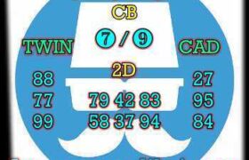 prediksi cambodia 12 september 2025