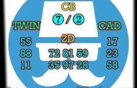 prediksi cambodia 30 september 2025