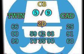 prediksi cambodia 8 september 2025