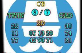 prediksi cambodia 9 september 2025