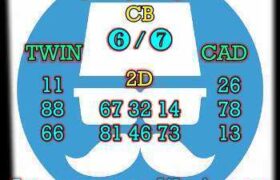 prediksi china 20 september 2025