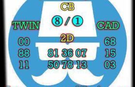 prediksi china 8 september 2025
