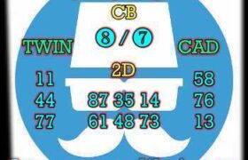 prediksi hk 15 september 2025