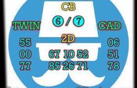 prediksi hk 30 september 2025