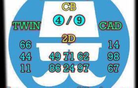 prediksi hk 8 september 2025