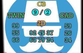 prediksi sdy 22 september 2025