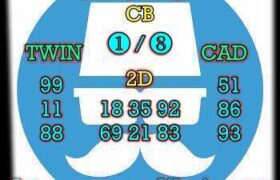 prediksi sgp 27 september 2025