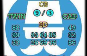 prediksi taiwan 15 september 2025