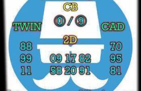 prediksi cambodia 10 oktober 2025