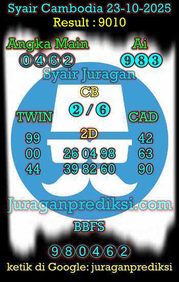 prediksi cambodia 24 oktober 2025, syair cambodia hari ini kamis 23-10-2025, prediksi syair kamboja 23 oktober 2025 4d jitu dan akurat