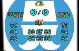 prediksi cambodia 6 oktober 2025