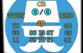 prediksi china 13 oktober 2025