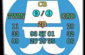 prediksi china 14 oktober 2025