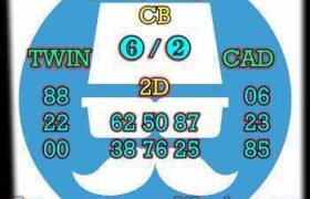 prediksi china 15 oktober 2025