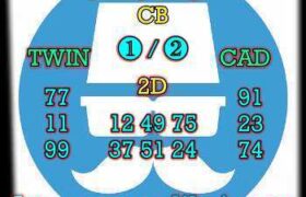 prediksi china 16 oktober 2025