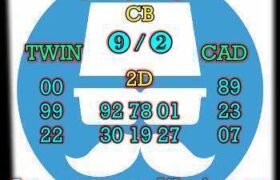 prediksi china 21 oktober 2025