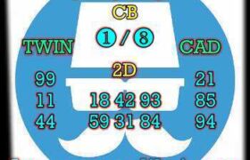 prediksi china 28 oktober 2025