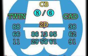 prediksi china 6 oktober 2025