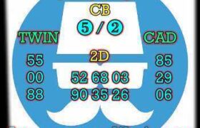 prediksi china 7 oktober 2025