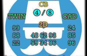 prediksi hk 15 oktober 2025
