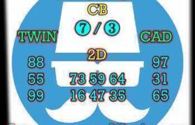 prediksi hk 22 oktober 2025