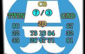 prediksi hk 29 oktober 2025