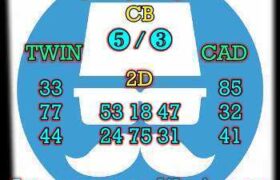 prediksi hk 3 november 2025