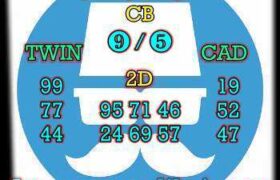 prediksi hk 4 oktober 2025