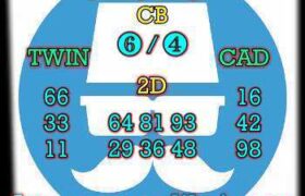 prediksi sdy 14 oktober 2025