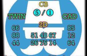prediksi sdy 21 oktober 2025